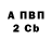 Альфа ПВП VHQ BAKIRA R